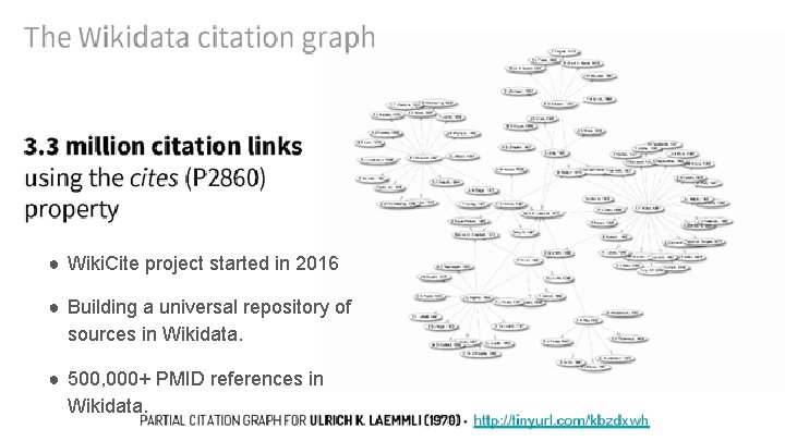 Wiki. Cite - 3 million citations in Wikidata ● Wiki. Cite project started in