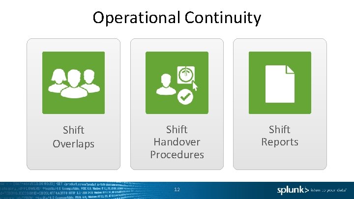 Operational Continuity Shift Overlaps Shift Handover Procedures 12 Shift Reports 