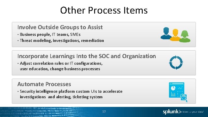 Other Process Items Involve Outside Groups to Assist Business people, IT teams, SMEs •