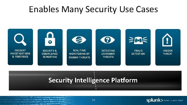 Enables Many Security Use Cases INCIDENT INVESTIGATIONS & FORENSICS SECURITY & COMPLIANCE REPORTING REAL-TIME