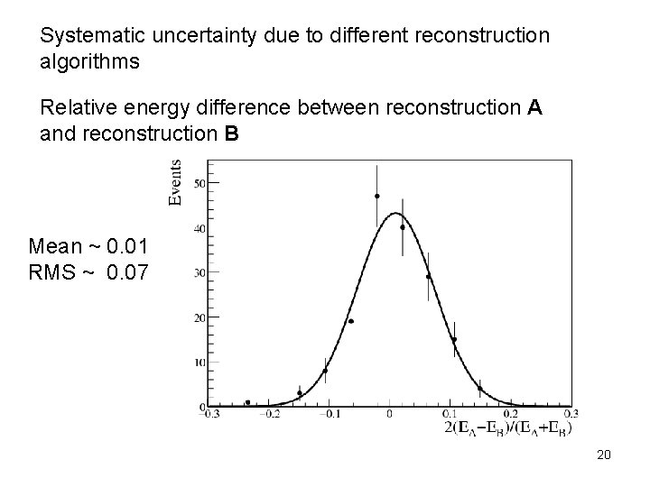 Systematic uncertainty due to different reconstruction algorithms Relative energy difference between reconstruction A and