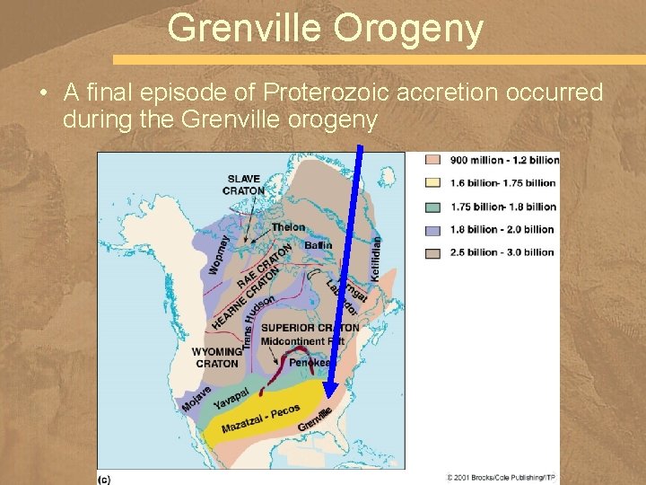 Grenville Orogeny • A final episode of Proterozoic accretion occurred during the Grenville orogeny