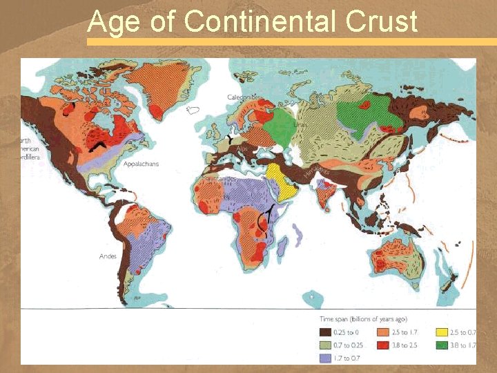 Age of Continental Crust 