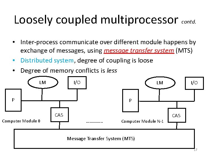 Loosely coupled multiprocessor contd. • Inter-process communicate over different module happens by exchange of