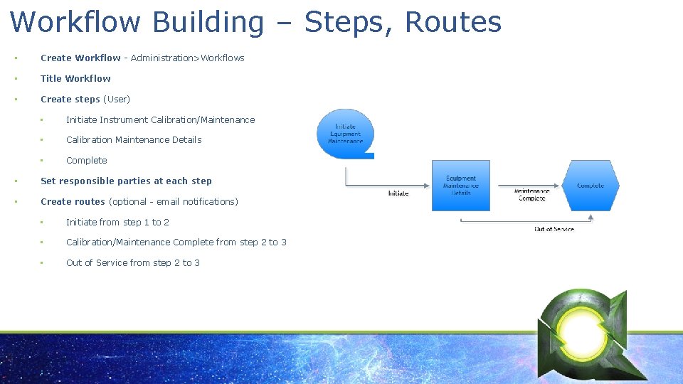 Workflow Building – Steps, Routes • Create Workflow - Administration>Workflows • Title Workflow •