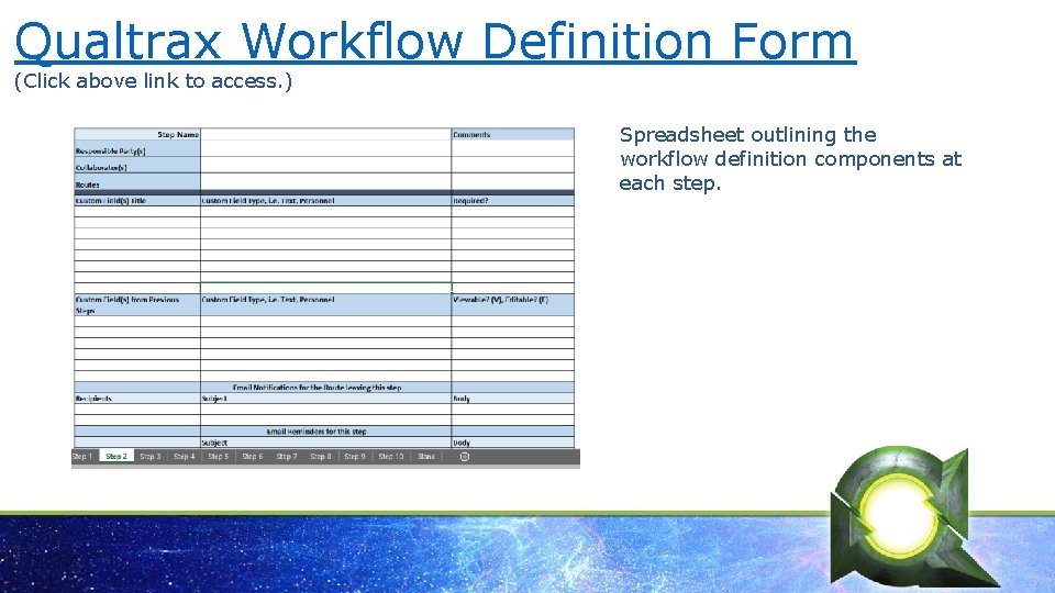 Qualtrax Workflow Definition Form (Click above link to access. ) Spreadsheet outlining the workflow