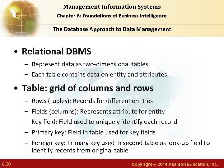 Management Information Systems Chapter 6: Foundations of Business Intelligence The Database Approach to Data