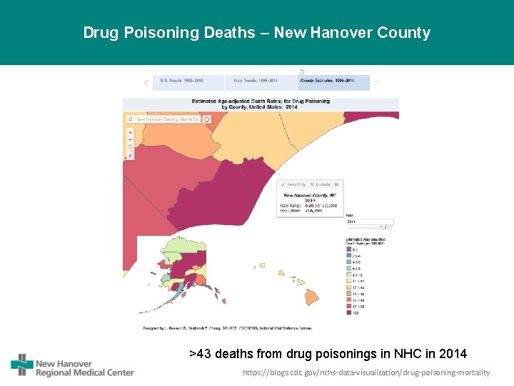 Drug Poisoning Deaths – New Hanover County >43 deaths from drug poisonings in NHC