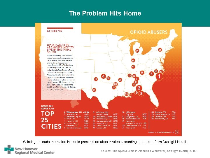 The Problem Hits Home Wilmington leads the nation in opioid prescription abuser rates, according