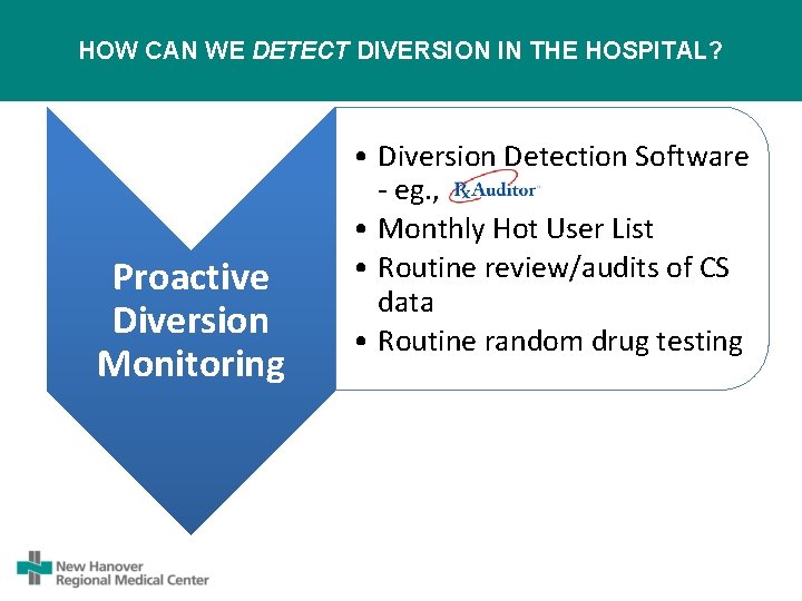 HOW CAN WE DETECT DIVERSION IN THE HOSPITAL? Proactive Diversion Monitoring • Diversion Detection