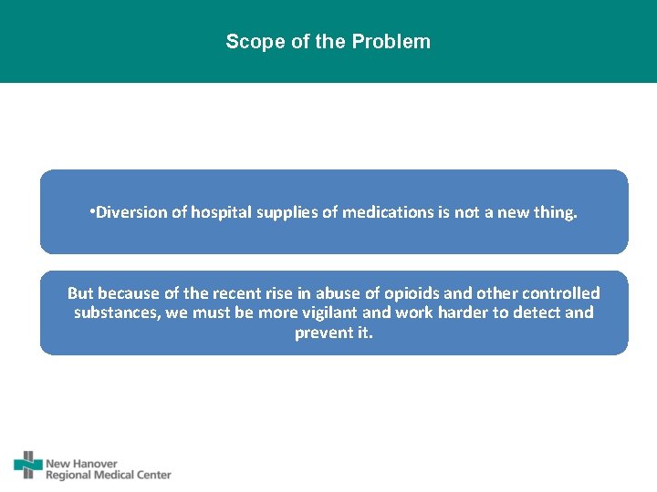 Scope of the Problem • Diversion of hospital supplies of medications is not a