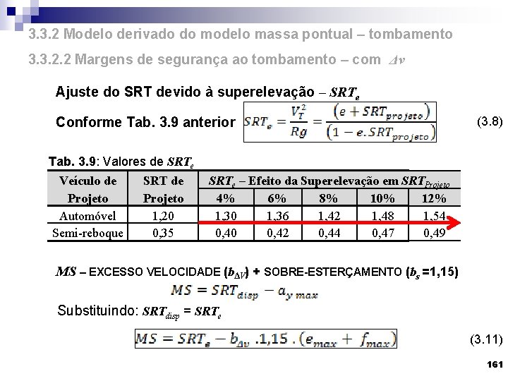 3. 3. 2 Modelo derivado do modelo massa pontual – tombamento 3. 3. 2.