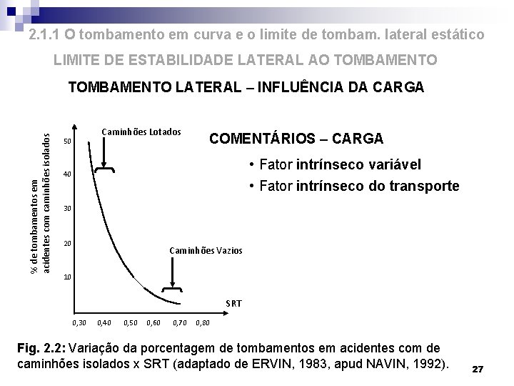 2. 1. 1 O tombamento em curva e o limite de tombam. lateral estático