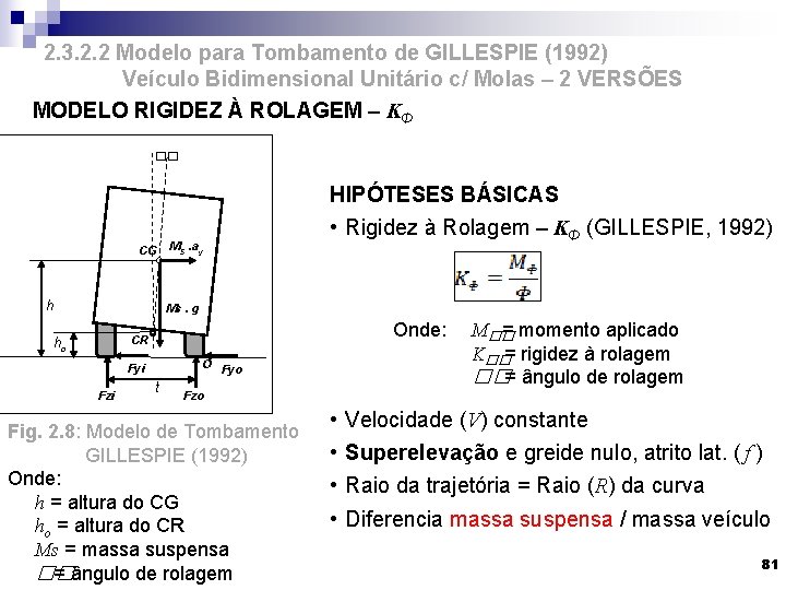 2. 3. 2. 2 Modelo para Tombamento de GILLESPIE (1992) Veículo Bidimensional Unitário c/