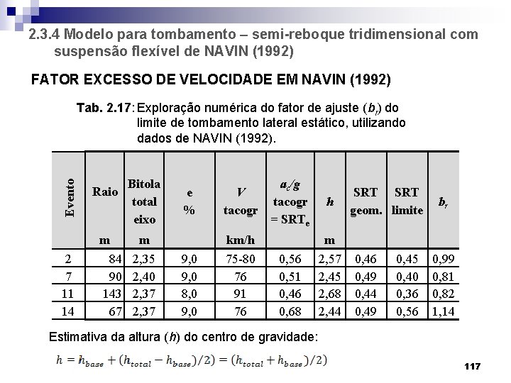  2. 3. 4 Modelo para tombamento – semi-reboque tridimensional com suspensão flexível de