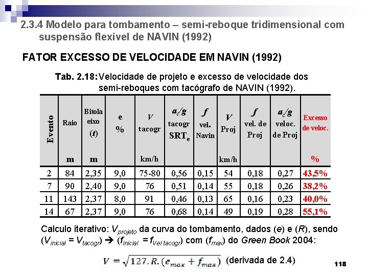  2. 3. 4 Modelo para tombamento – semi-reboque tridimensional com suspensão flexível de