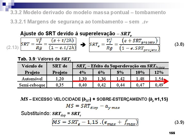 3. 3. 2 Modelo derivado do modelo massa pontual – tombamento 3. 3. 2.