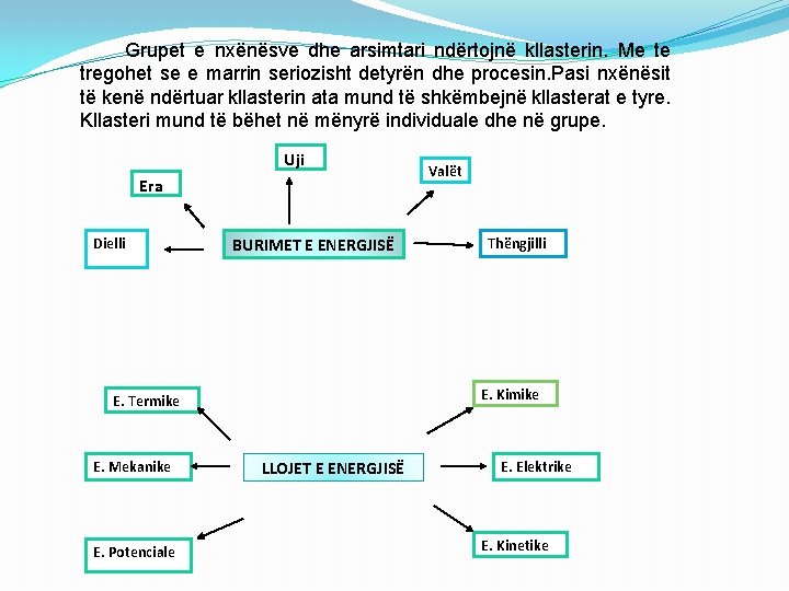 Grupet e nxënësve dhe arsimtari ndërtojnë kllasterin. Me te tregohet se e marrin seriozisht