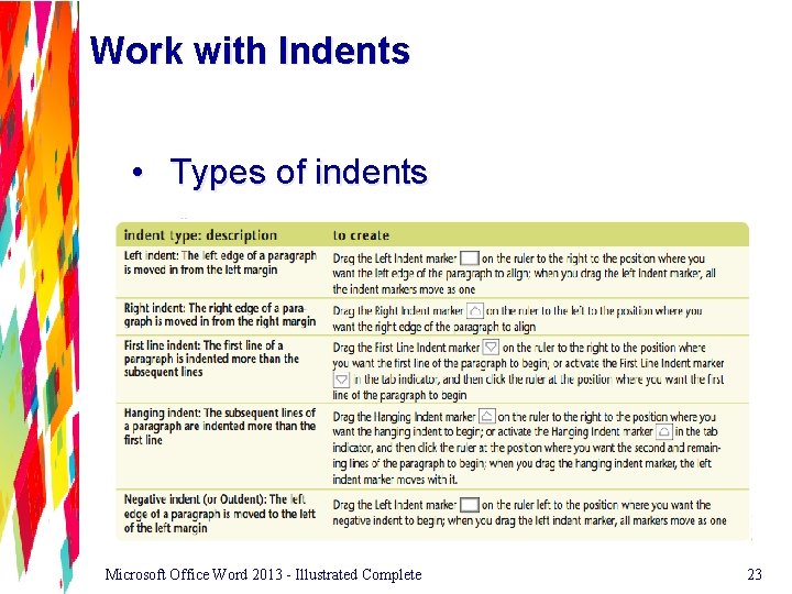 Work with Indents • Types of indents Microsoft Office Word 2013 - Illustrated Complete
