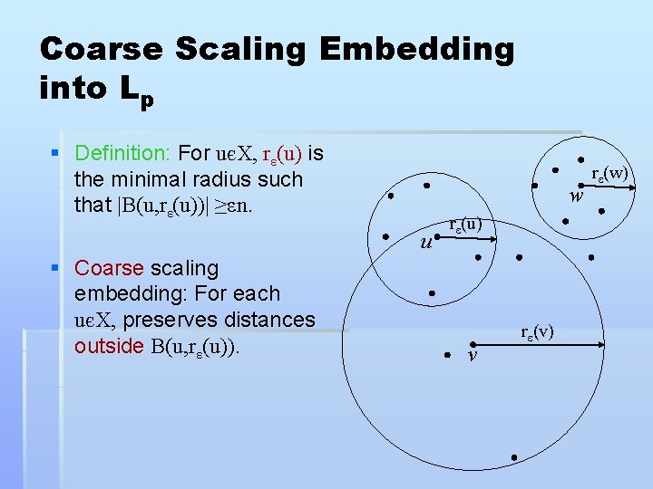 Coarse Scaling Embedding into Lp § Definition: For uєX, rε(u) is the minimal radius