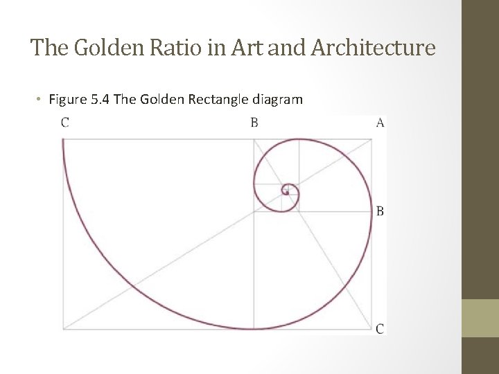The Golden Ratio in Art and Architecture • Figure 5. 4 The Golden Rectangle