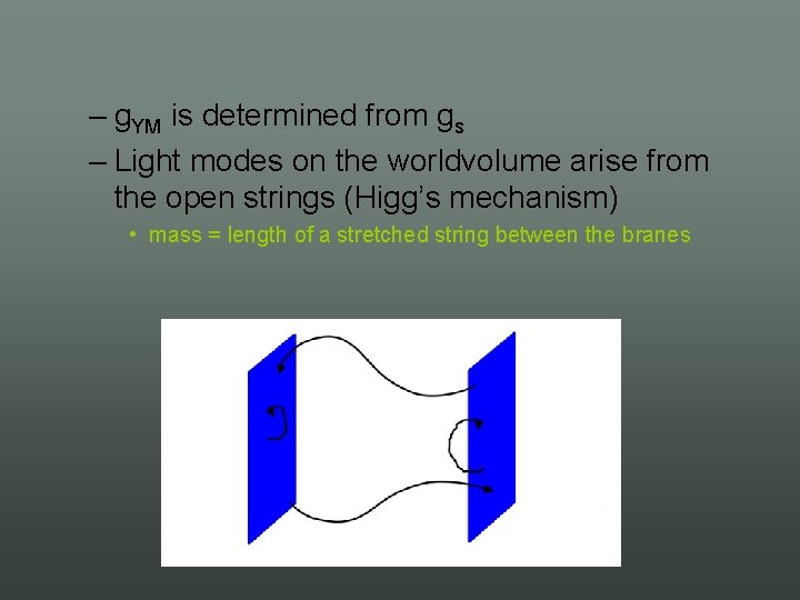 – g. YM is determined from gs – Light modes on the worldvolume arise