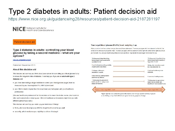 Type 2 diabetes in adults: Patient decision aid https: //www. nice. org. uk/guidance/ng 28/resources/patient-decision-aid-2187281197