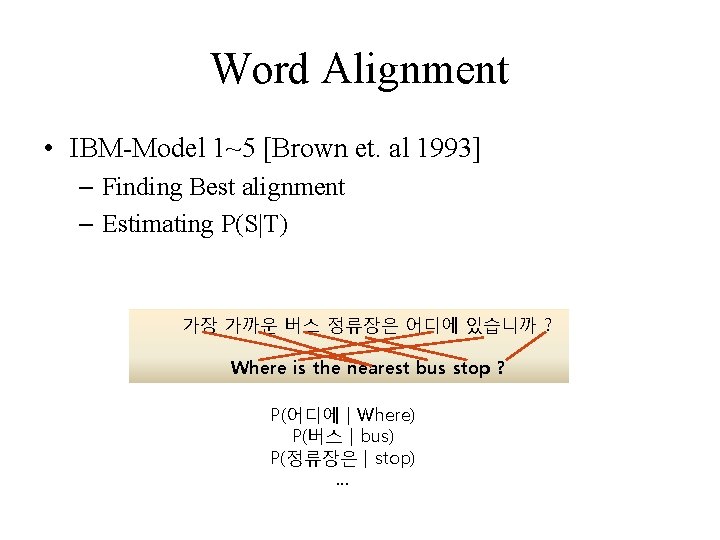 Word Alignment • IBM-Model 1~5 [Brown et. al 1993] – Finding Best alignment –