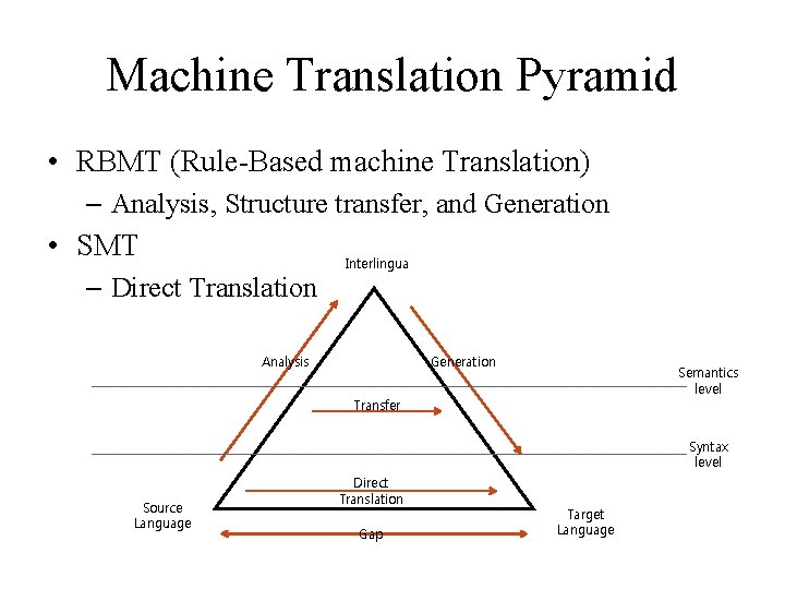 Machine Translation Pyramid • RBMT (Rule-Based machine Translation) – Analysis, Structure transfer, and Generation Machine Translation Pyramid • RBMT (Rule-Based machine Translation) – Analysis, Structure transfer, and Generation