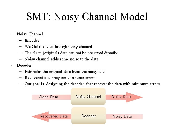 SMT: Noisy Channel Model • • Noisy Channel – Encoder – We Get the SMT: Noisy Channel Model • • Noisy Channel – Encoder – We Get the