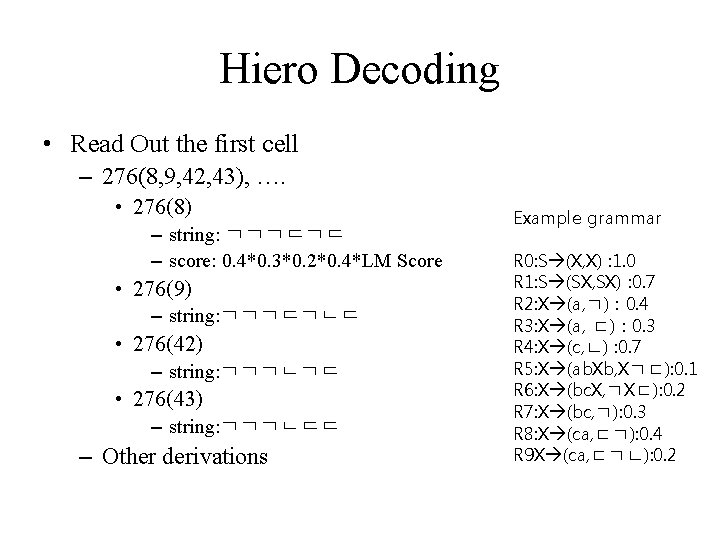 Hiero Decoding • Read Out the first cell – 276(8, 9, 42, 43), …. Hiero Decoding • Read Out the first cell – 276(8, 9, 42, 43), ….