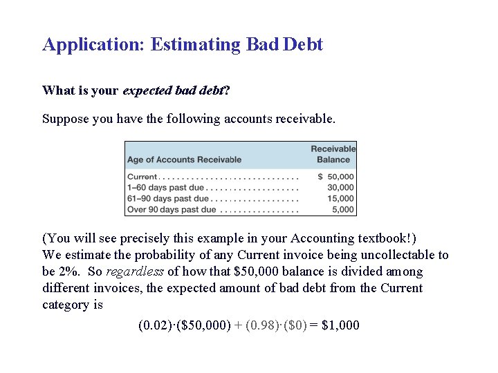 Application: Estimating Bad Debt What is your expected bad debt? Suppose you have the
