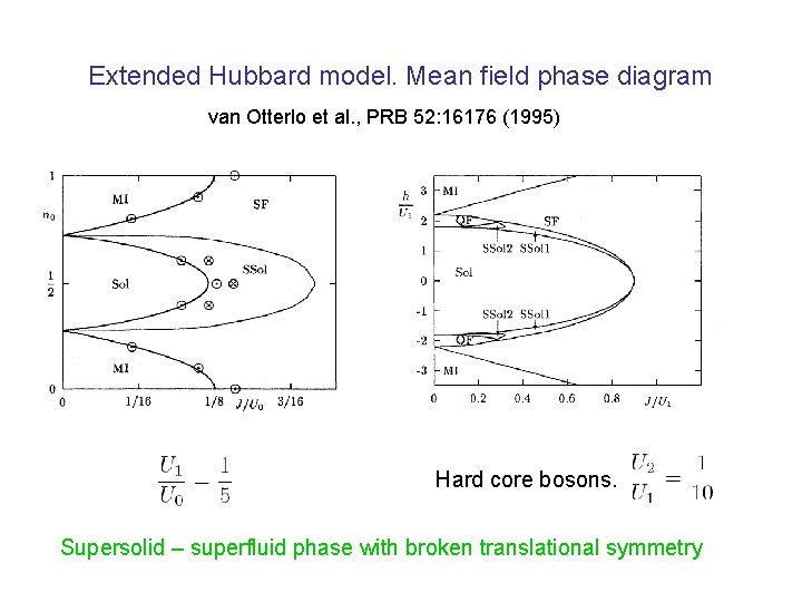 Extended Hubbard model. Mean field phase diagram van Otterlo et al. , PRB 52: