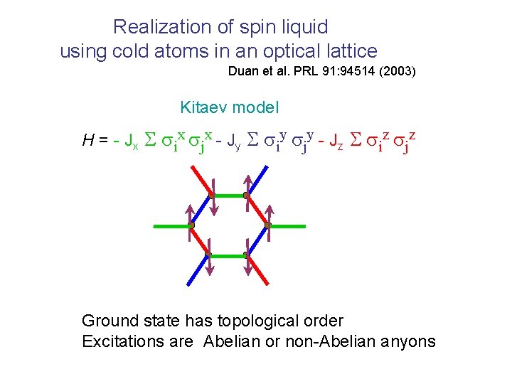 Realization of spin liquid using cold atoms in an optical lattice Duan et al.