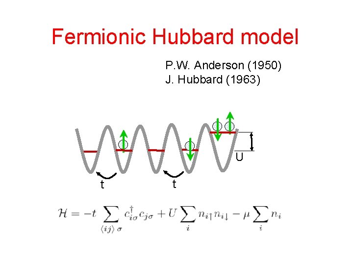 Fermionic Hubbard model P. W. Anderson (1950) J. Hubbard (1963) U t t 
