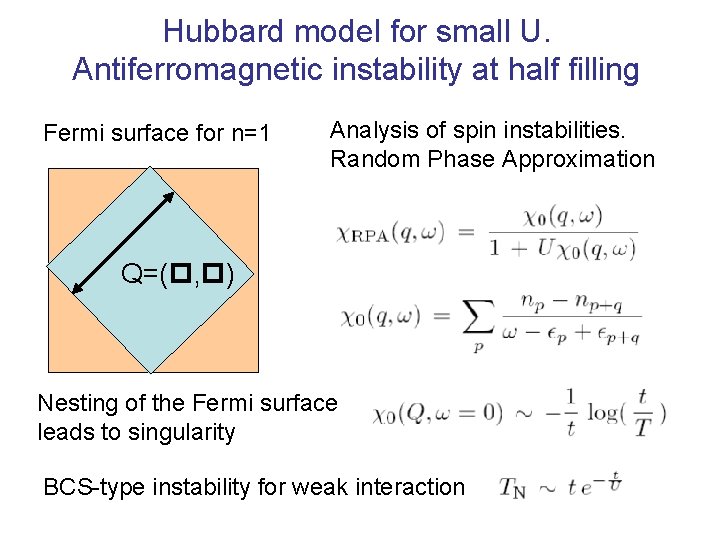 Hubbard model for small U. Antiferromagnetic instability at half filling Fermi surface for n=1