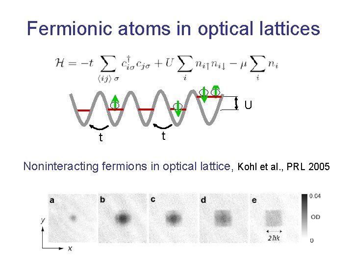 Fermionic atoms in optical lattices U t t Noninteracting fermions in optical lattice, Kohl