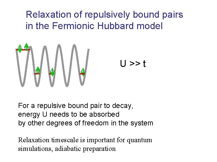 Relaxation of repulsively bound pairs in the Fermionic Hubbard model U >> t For