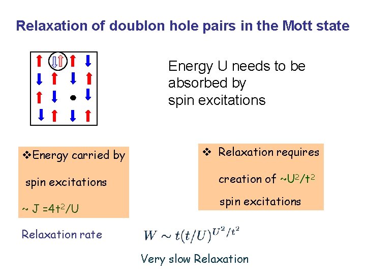 Relaxation of doublon hole pairs in the Mott state Energy U needs to be