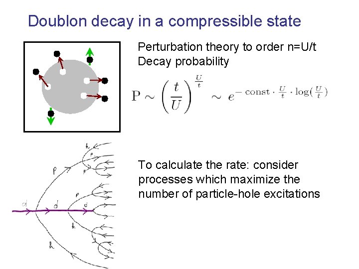 Doublon decay in a compressible state Perturbation theory to order n=U/t Decay probability To