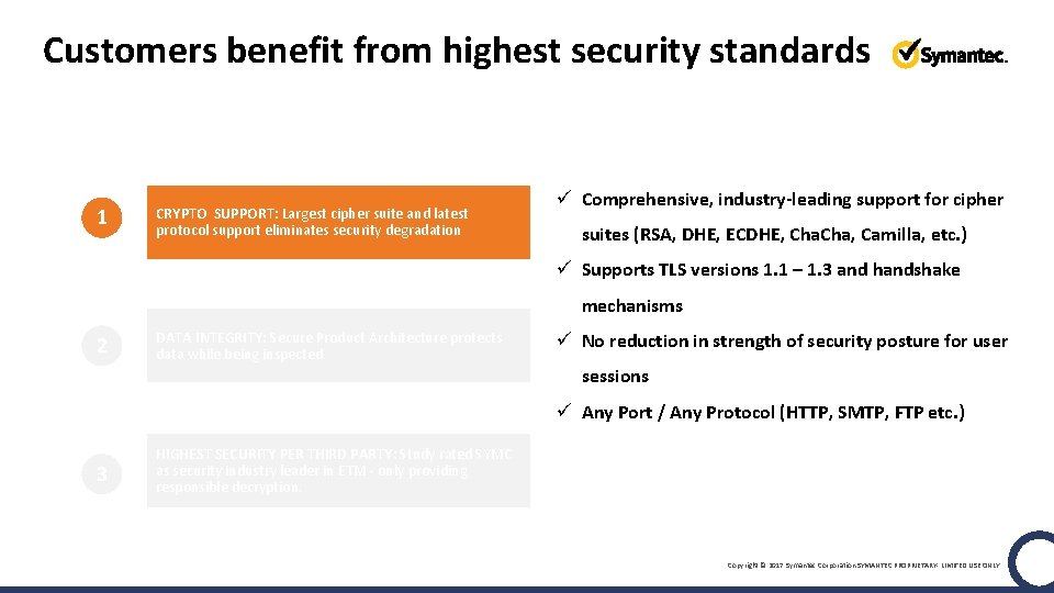 Customers benefit from highest security standards 1 CRYPTO SUPPORT: Largest cipher suite and latest