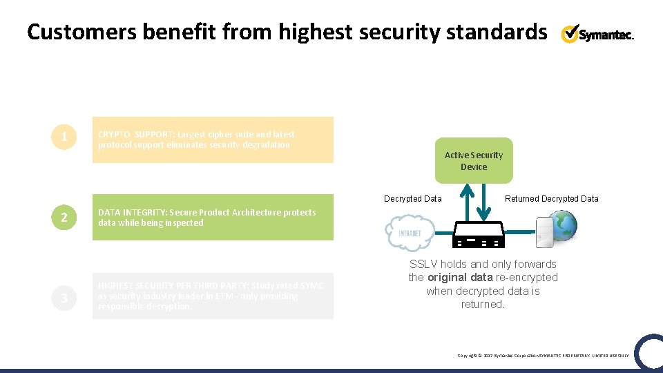 Customers benefit from highest security standards In-flight data integrity 1 CRYPTO SUPPORT: Largest cipher
