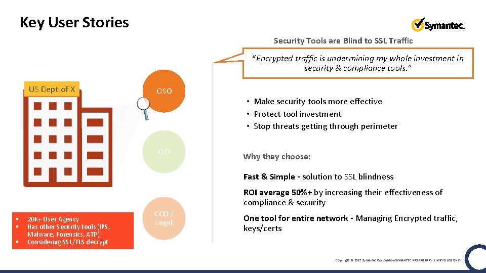 Key User Stories Security Tools are Blind to SSL Traffic “Encrypted traffic is undermining