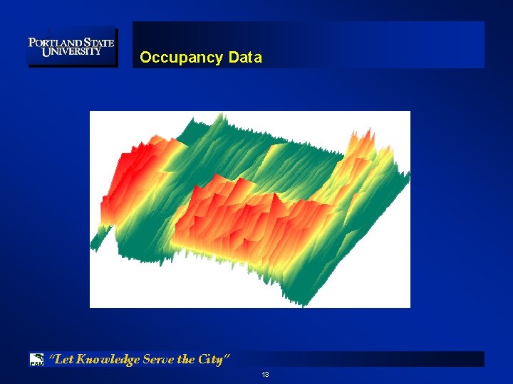 Occupancy Data “Let Knowledge Serve the City” 13 