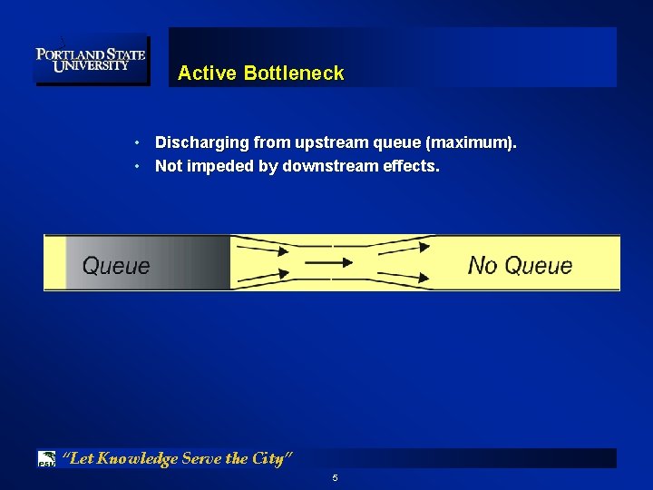 Active Bottleneck • Discharging from upstream queue (maximum). • Not impeded by downstream effects.