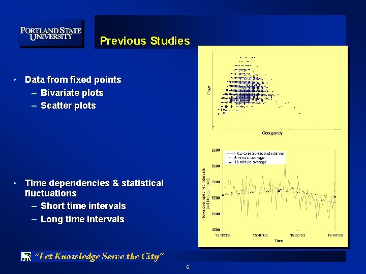 Previous Studies • Data from fixed points – Bivariate plots – Scatter plots •