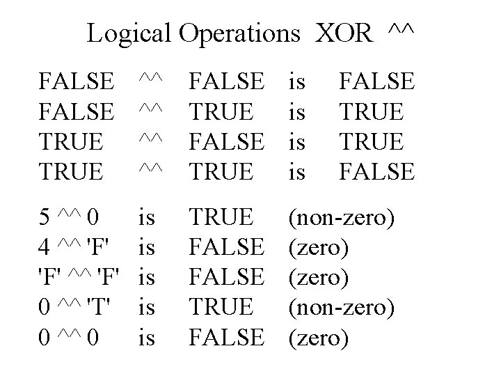 Logical Operations XOR ^^ FALSE TRUE ^^ ^^ FALSE TRUE is is FALSE TRUE