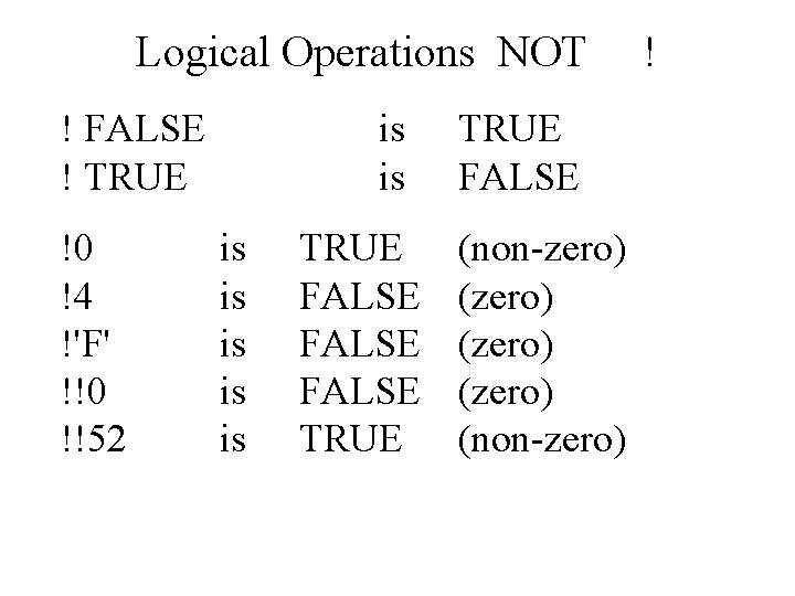 Logical Operations NOT ! FALSE ! TRUE !0 !4 !'F' !!0 !!52 is is