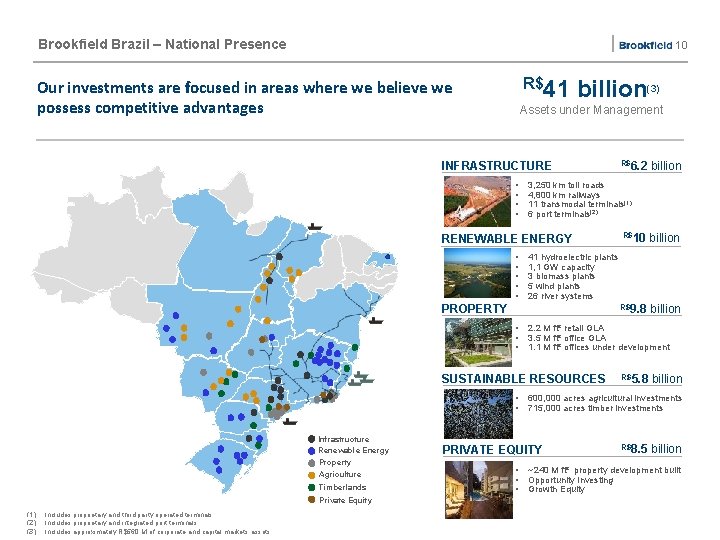 Brookfield Brazil – National Presence 10 R$41 Our investments are focused in areas where