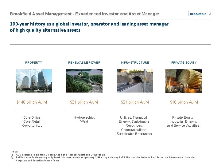 Brookfield Asset Management - Experienced Investor and Asset Manager 3 100 -year history as